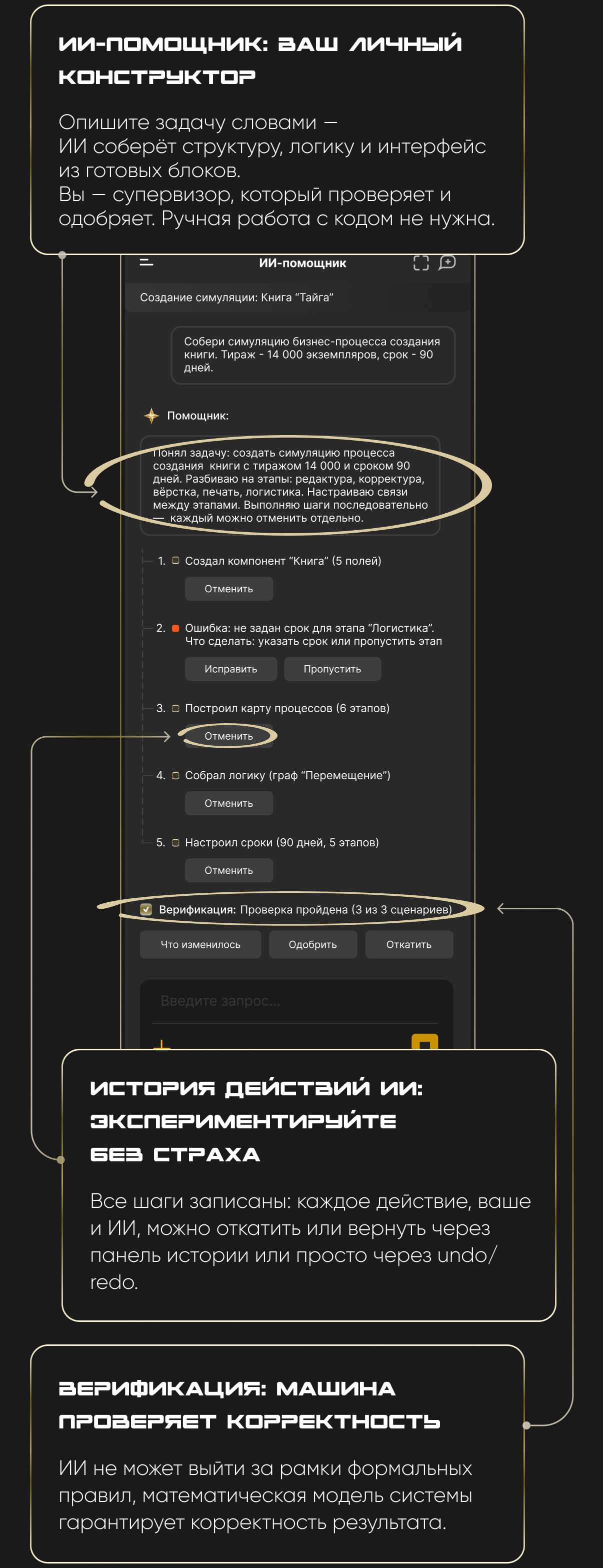 The AI assistant assembles the Taiga book simulation and lets you undo every step